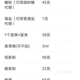 椰蓉三角酥