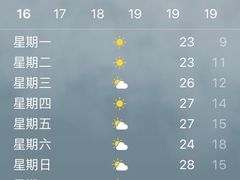 -帝京日语(春熙路旗舰校区)