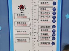 -蓝精灵乐园·世茂精灵之城主题乐园