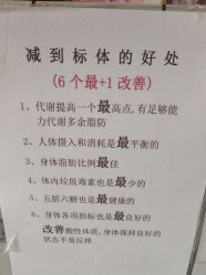-瘦立方身材管理中心