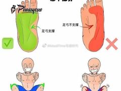 -豪思成DK健身私教连锁(凯乐国际店)