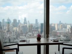 靠窗位-翡翠36餐厅(浦东香格里拉店)