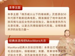 -布瑞琳洗衣(新城国际一期店)