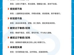 -金博智慧注意力感统训练(回龙观校区)