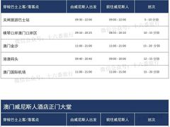 -澳门威尼斯人综合度假区