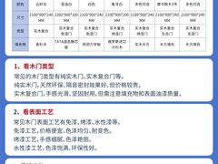 -闽龙广场