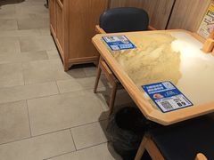 -吕记老鸭汤·徽菜馆(东营路店)