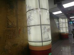 -平安里(地铁站)