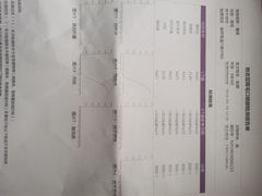 -纳吉亚猫专科动物诊疗中心(蒋宅口分院)