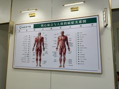 -通透堂中医·精准推拿(万科云城分院)