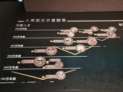 -四川博物院