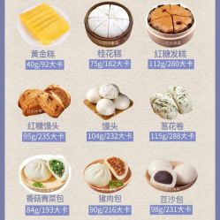 -Fundi张玉珊修身堂·indiba·BTL科技瘦身