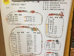 -水碾河刘老大串串香(水碾河路店)