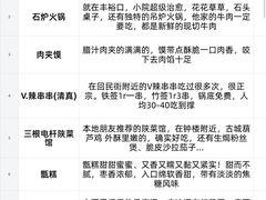 -大雁塔北广场音乐喷泉