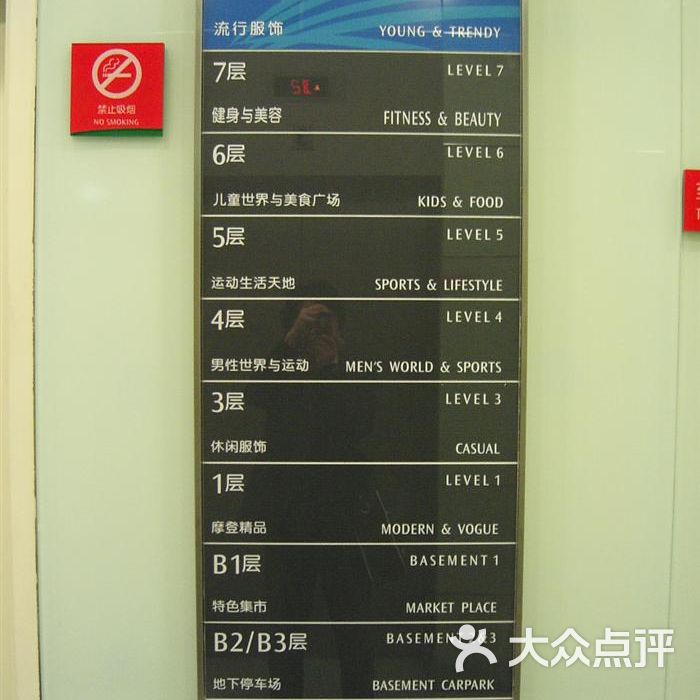 来福士广场楼层指示图片-北京综合商场-大众点评网
