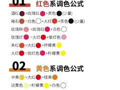 -八哥美术·成人美术画室(总校区)