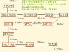 -幸福门