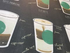 -星巴克(哈尔滨道外百盛店)