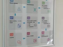 -环球·雅思托福·THiNKSAT留学语言培训学校(国贸校区)