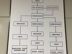-浙江大学医学院附属口腔医院湖滨（延安）院区