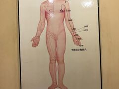 -钱氏艾灸堂(云峰街店)