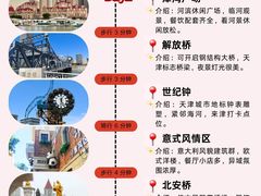 -必点海鲜·海肠捞饭(滨江道一店)