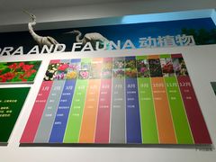 -广州市城市规划展览中心