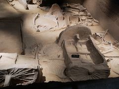 -洛阳周王城天子驾六博物馆