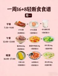 -Fundi张玉珊修身堂·indiba·BTL科技瘦身
