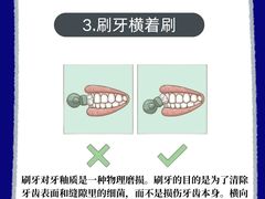 -维乐口腔·埃齐门诊(静安店)