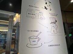 -Blueglass酸奶(财富购物中心店)