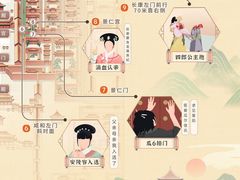-故宫博物院(故宫)