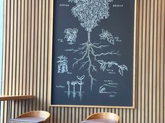 -星巴克(桂林国贸益华城店)