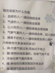 -瘦立方身材管理中心