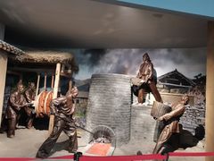 -大同煤炭博物馆