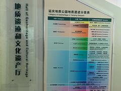 -延庆地质公园博物馆