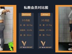 -VPsmart私教健身工作室(新华路旗舰店)