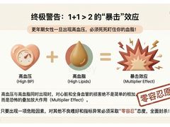 -加伍磅健身(千树店)