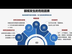 -宝视达眼镜(许昌时代广场店)