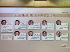 -茂昌眼镜(南京东路店)