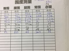 -RoMan罗马健身工作室(莘庄店)