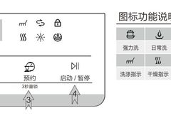 -中原麦购时代广场(南市店)