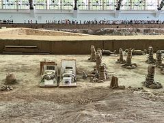 -秦始皇帝陵博物院(兵马俑)