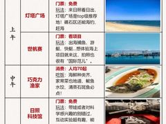 -巧克力渔家.小船海鲜家常菜(万平口店)