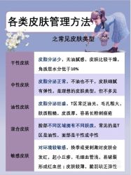 -MOE BEAUTY.皮肤管理中心