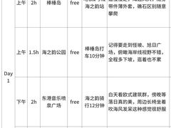 -日月昇渔家菜·海肠捞饭·大连海鲜(星海公园店)