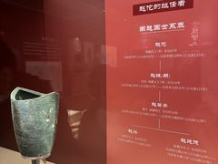 -南越王博物院(王宫展区)