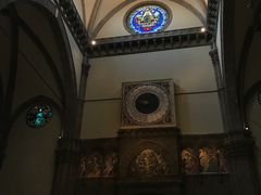 -圣母百花大教堂穹顶