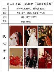 -维多利亚婚纱摄影全球旅拍(华南旗舰店)