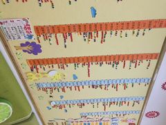 -星视野儿童近视弱视视力训练中心(富荟店)